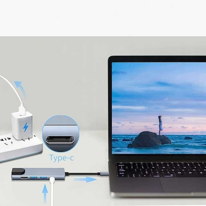 Karta sieciowa HUB USB-C adapter HDMI RJ45 LAN 5w1