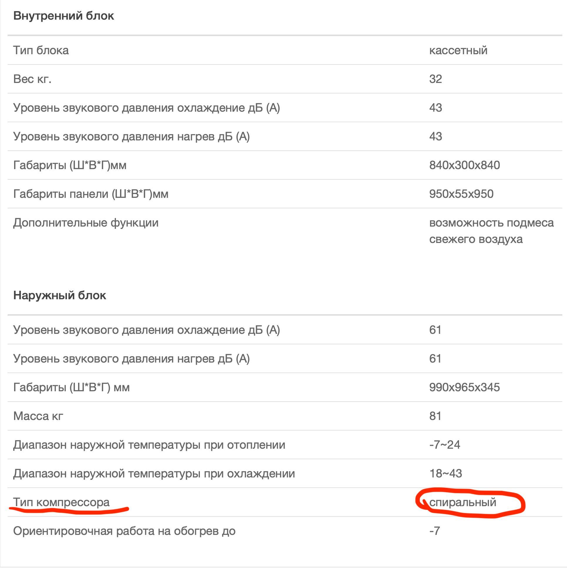 Кондиционер кассетный UMC36HS  CMK36HRS