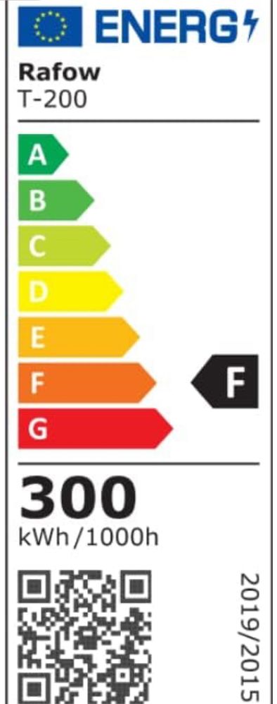 Rafow 200W LED Lampa warsztatowa Oświetlenie garażu 2 szt