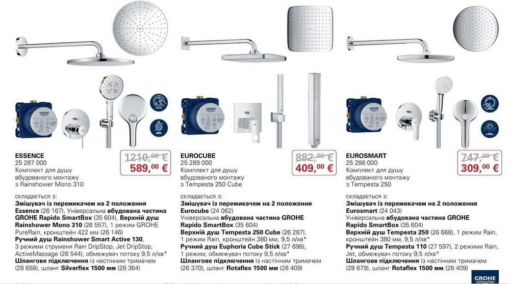 Grohe Душова система Eurosmart 25288000 25288000 252870000