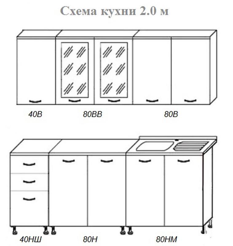 Кухня 2 м, 2,6 м бюджетна кухня, В НАЛИЧИИ