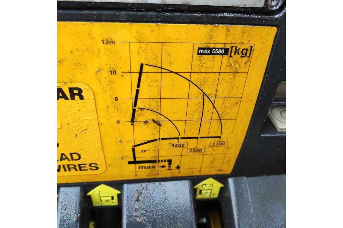 hds manipulator palfinger pk13001 radio hiab fassi terex