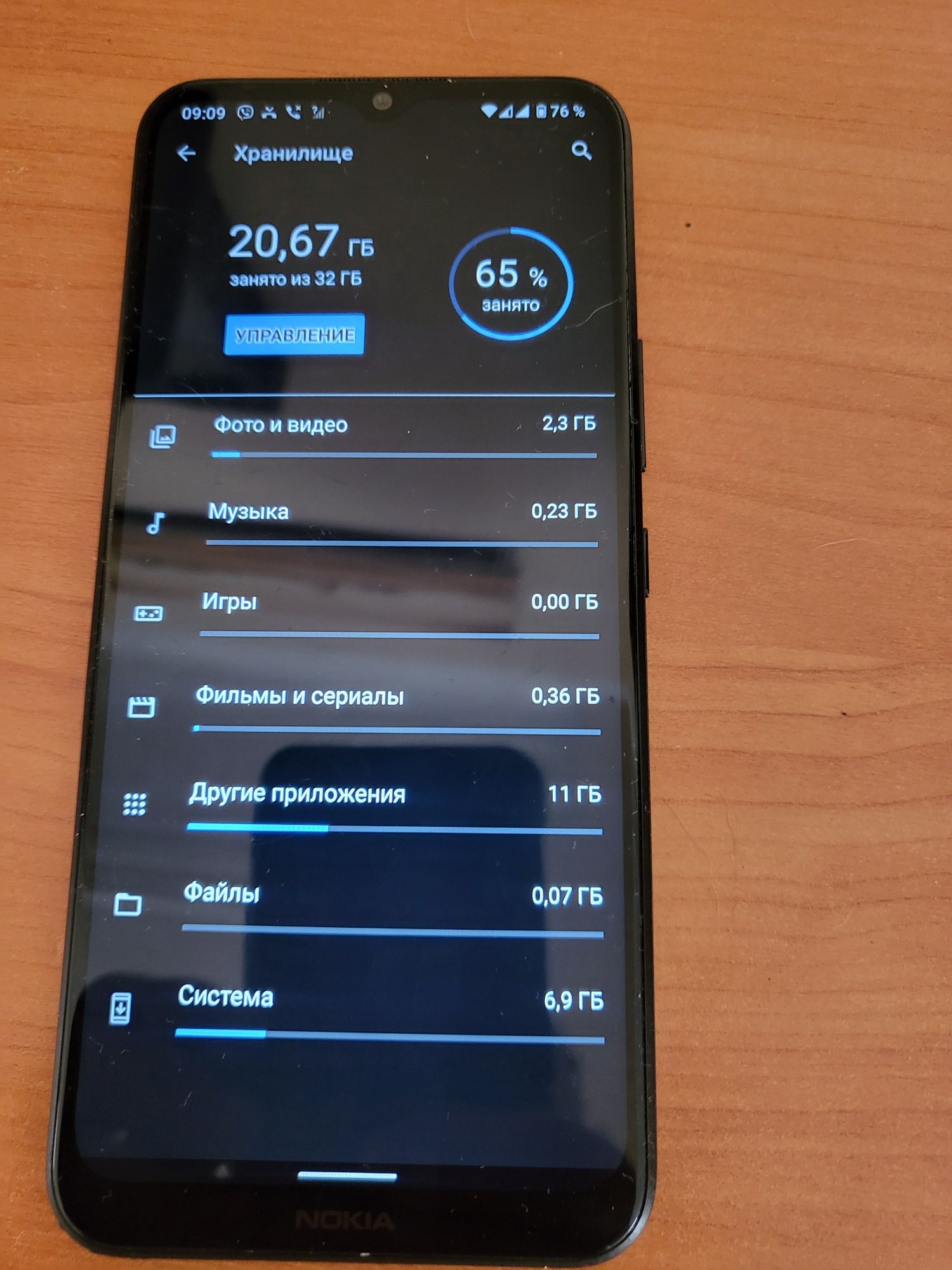 Продам нокіа C 21 plus