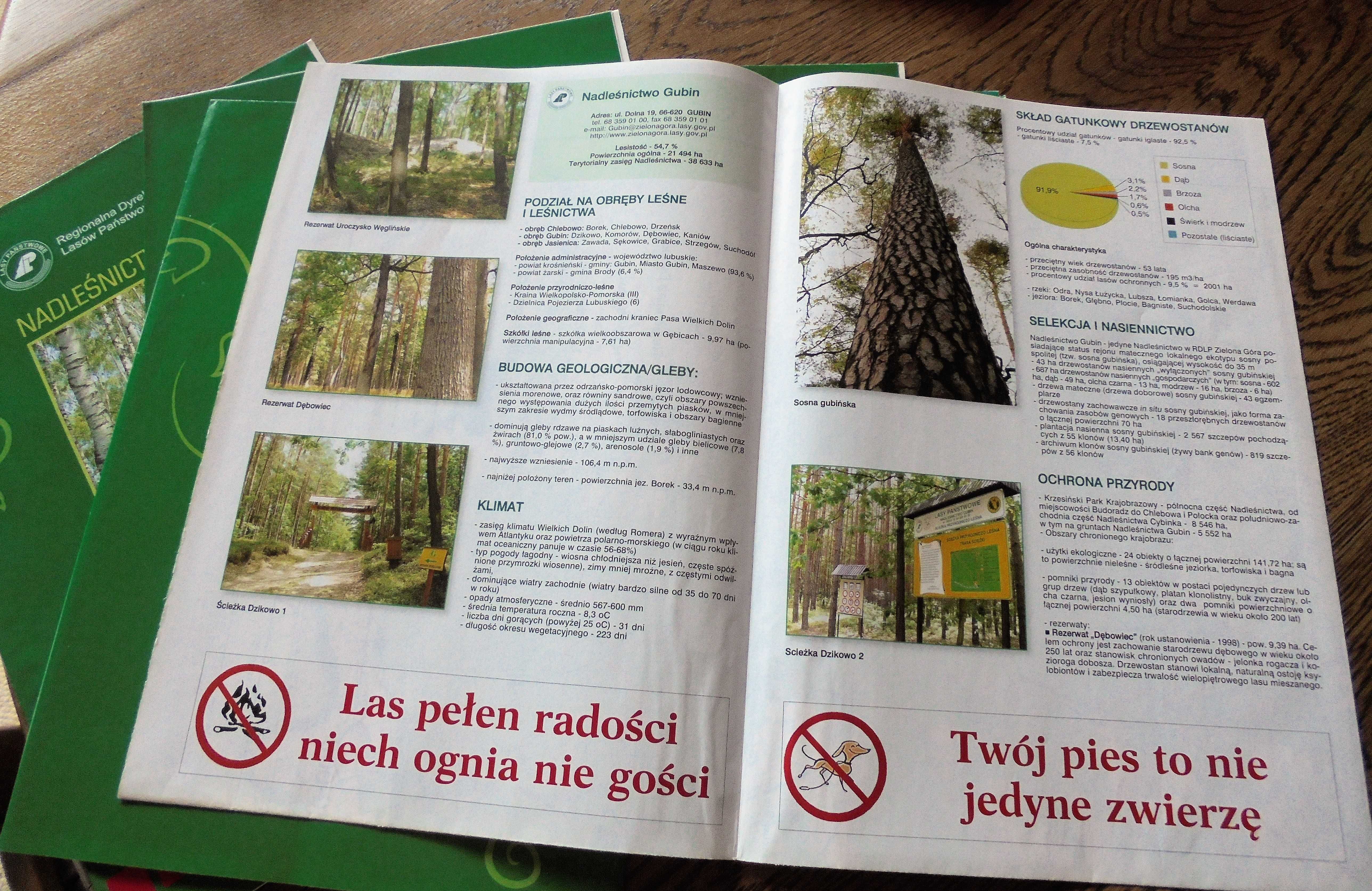 Mapy lasów województwa lubuskiego-43 nadleśnictwa
