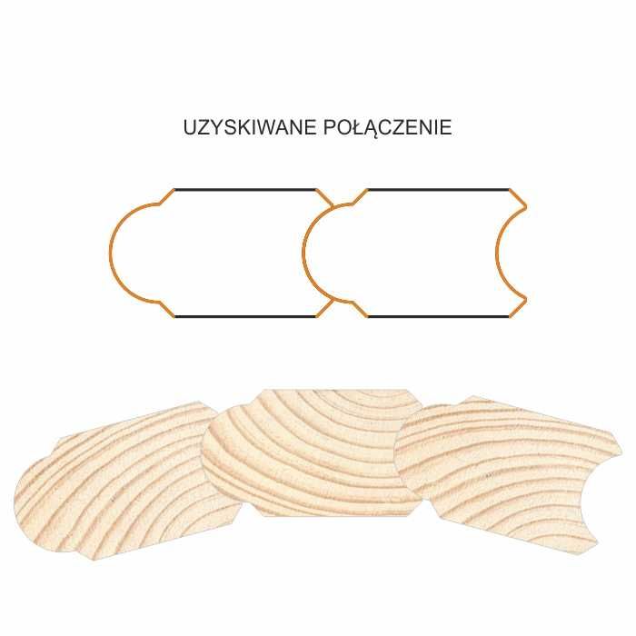 Balik na sauny, balie. BC klasa. Świerk skandynawski. Cena Brutto!