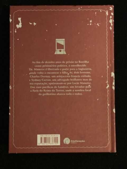 CHARLES DICKENS – História de Duas Cidades