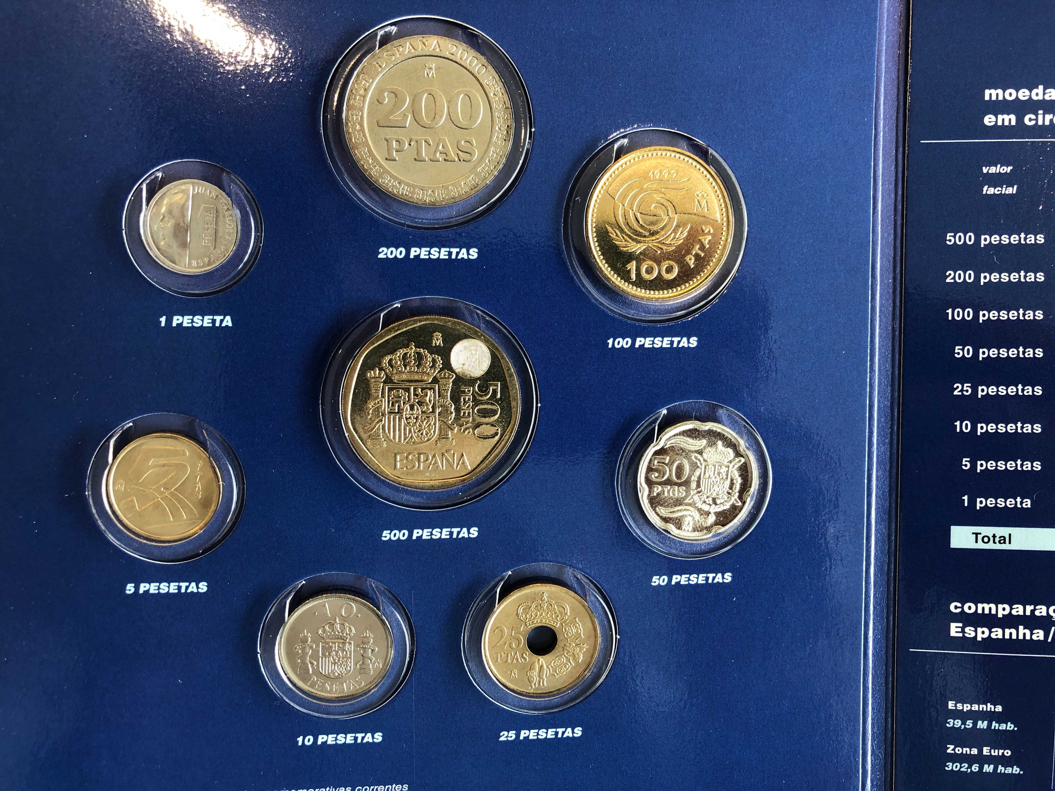 Arquivo Monetário da Europa - Colecções Philae