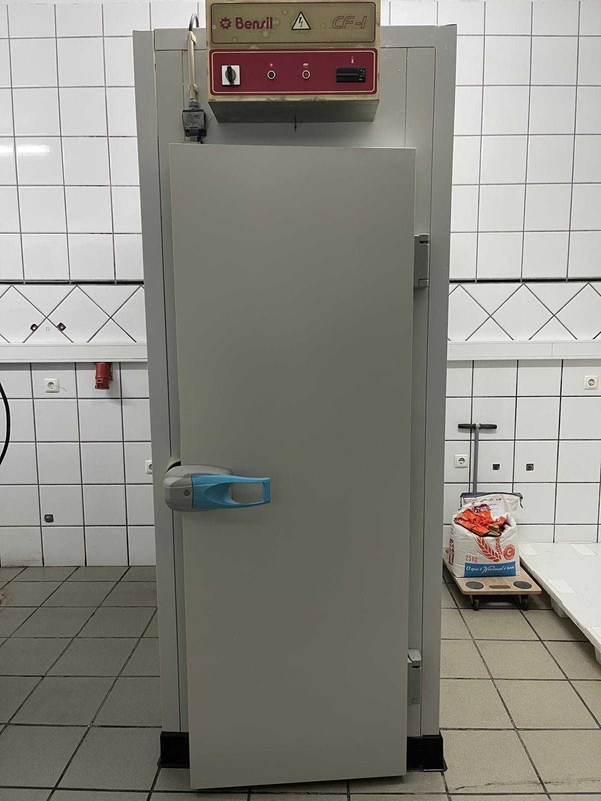 Equipamentos de Hotelaria, Restauração e Padaria