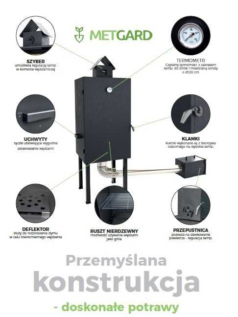 Wędzarnia metalowa dwudrzwiowa 80x55cm z piecykiem - blacha 2mm