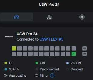 Switch Ubiquiti USW-PRO-24 24 porty