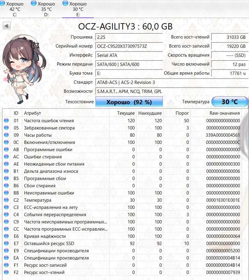 SSD диск OCZ Agility 3 60GB 2.5" SATAIII MLC (AGT3-25SAT3-60G) OEM