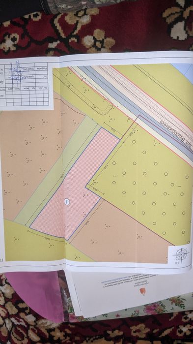 Земельна ділянка під забудову