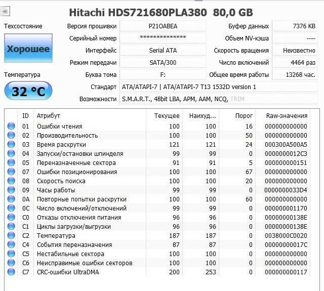 Продам диск SATA HDD HITACHI 80 GB