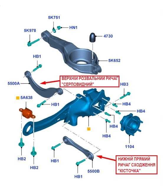 Ричаги Важелі регульовані FORD Focus, C-MAX; MAZDA; VOLVO. Преміум!