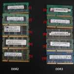 Kości RAM DDR2 - 512MB - 2GB