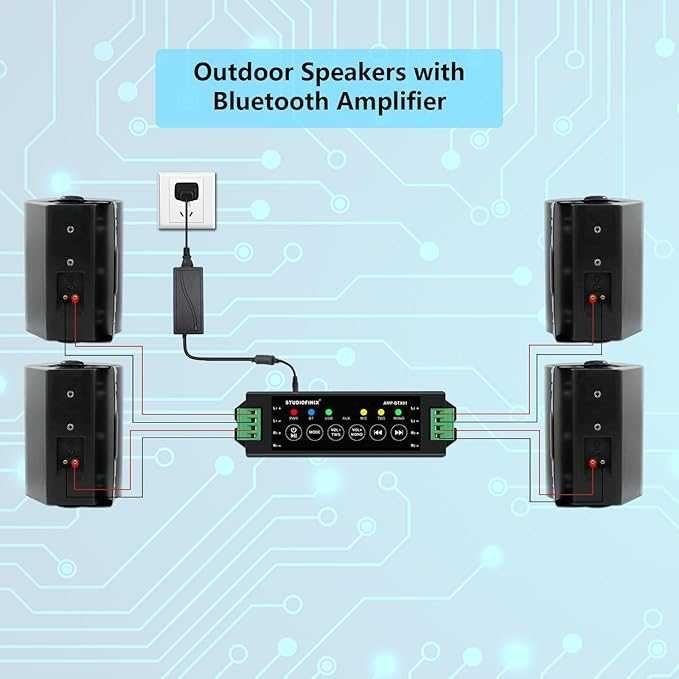 STUDIOFINIX 600 W Głośniki bluetooth 3szt. do wewnątrz i na zewnątrz