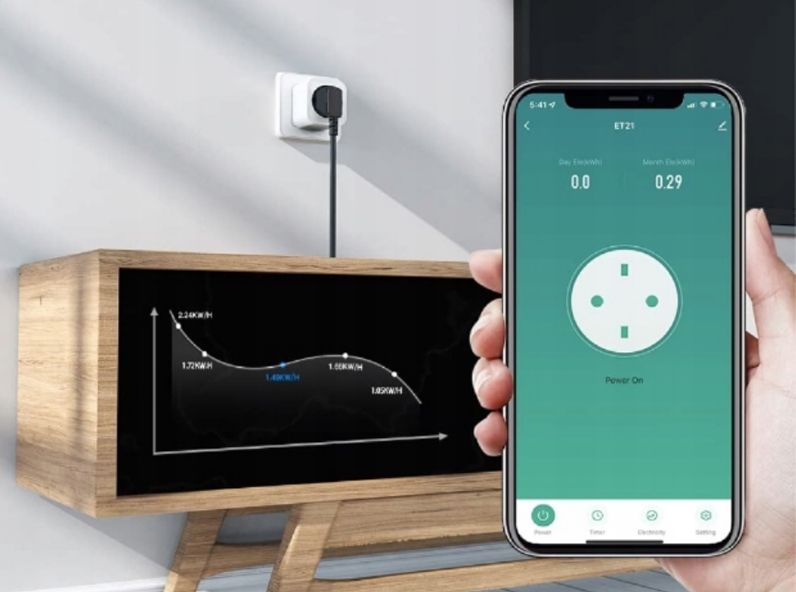 Zestaw 4x Inteligentne Gniazdko WiFi EIGHTREE ET21