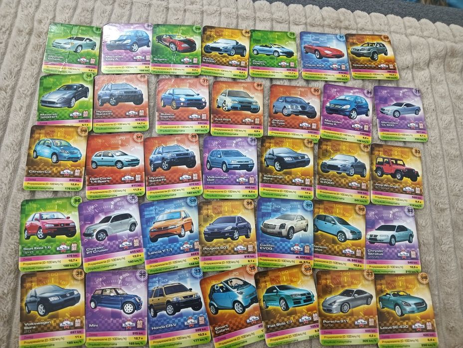 Star foods karty samochody oraz motocykle 2002