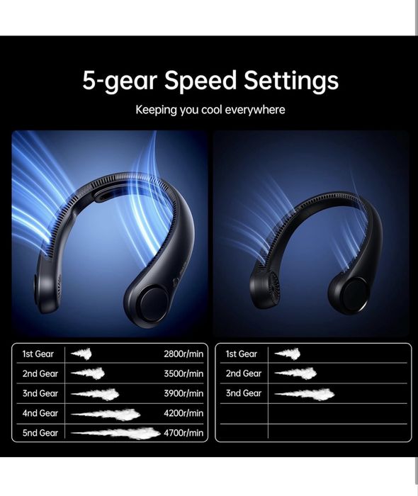 Ventoinha de pescoço