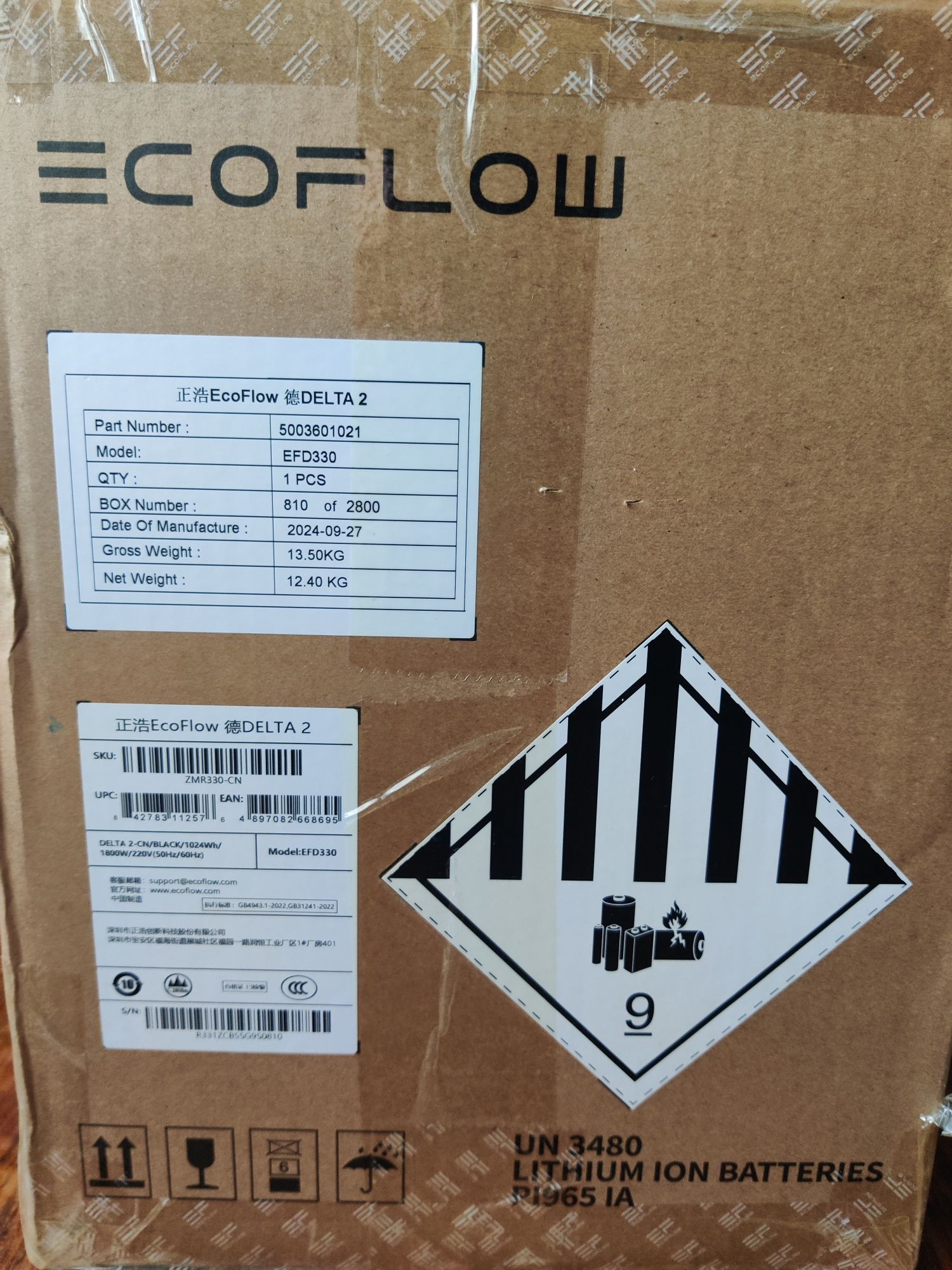 Ecoflow Delta 2 зарядна станція