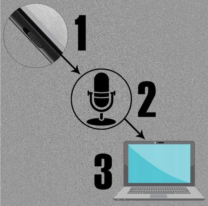 Nowy DYKTAFON Podsłuch Pendrive Szpiegowski 8GB USB | *PROMOCJA*