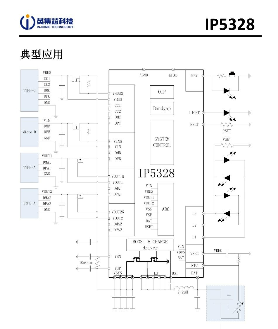 Контроллер живлення IP5328