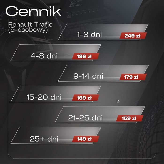 Wynajem busa 9 osobowego wypożyczalnia Renault Trafic