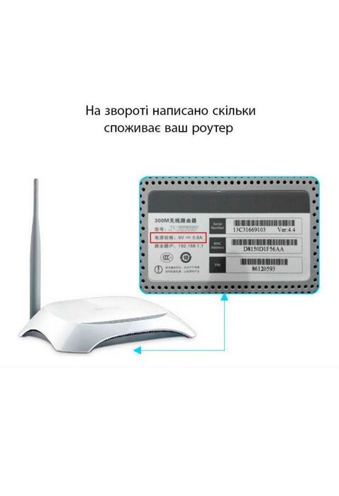 USB кабель для роутера від
Повербанку з 5V на 9V чи 12V