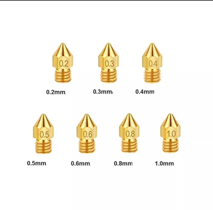 Сопло МК8 для 3D принтера