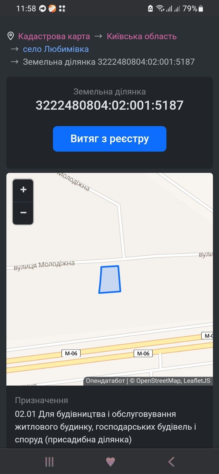 Продаж під забудову