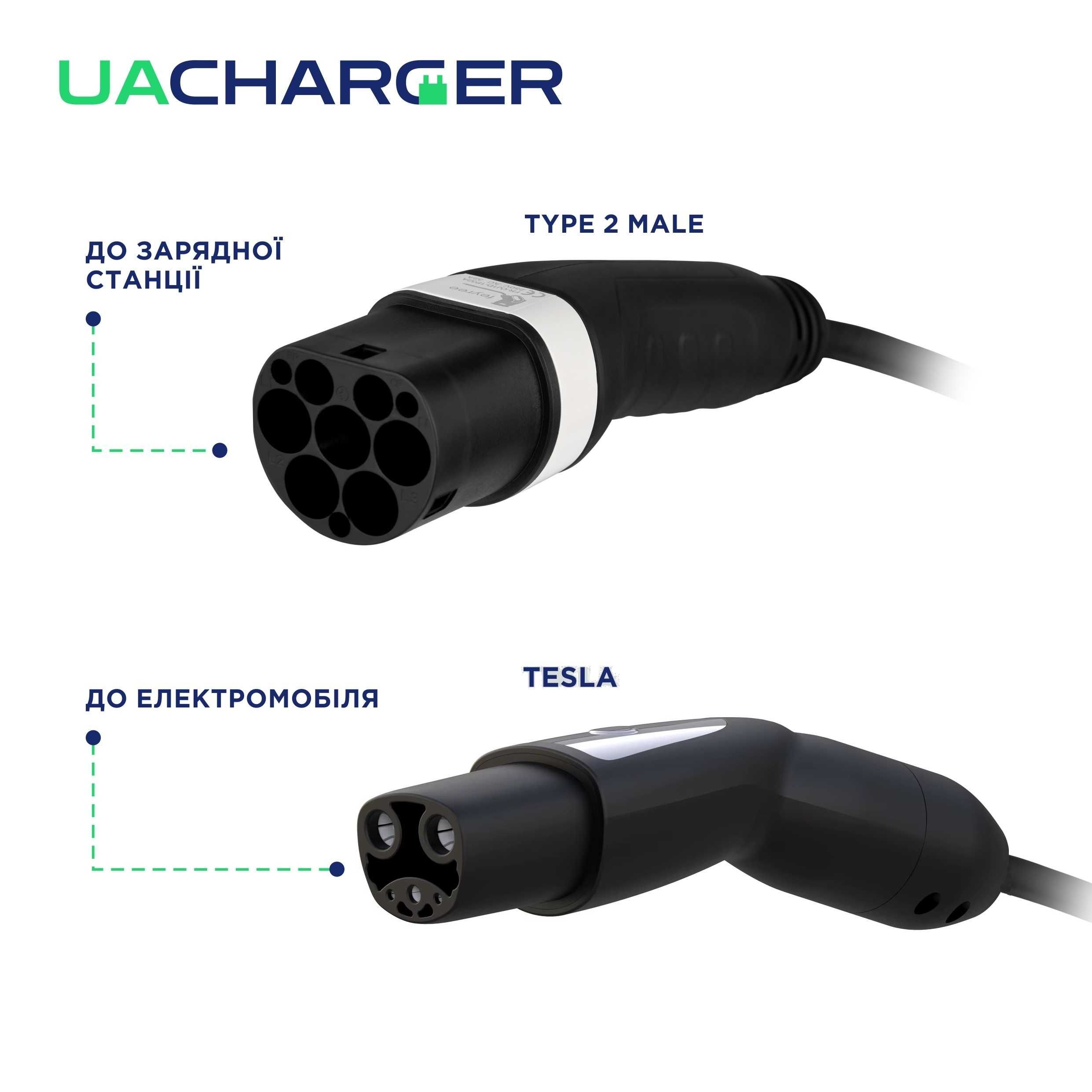 Кабель для зарядки електромобілів | Type2 Socket → Type1,  GBT, Tesla