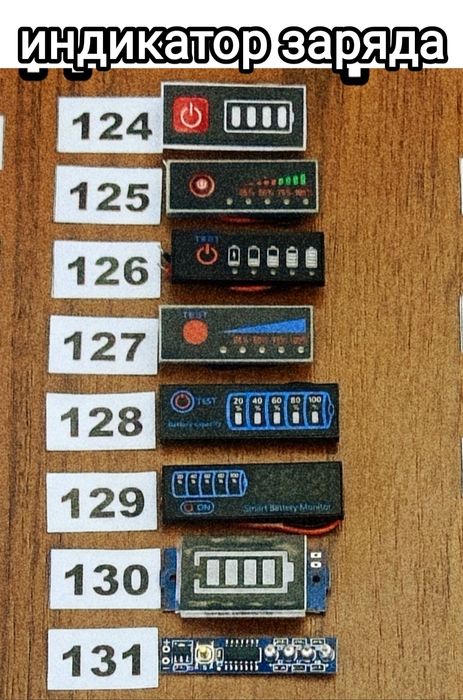 Индикатор уровня заряда