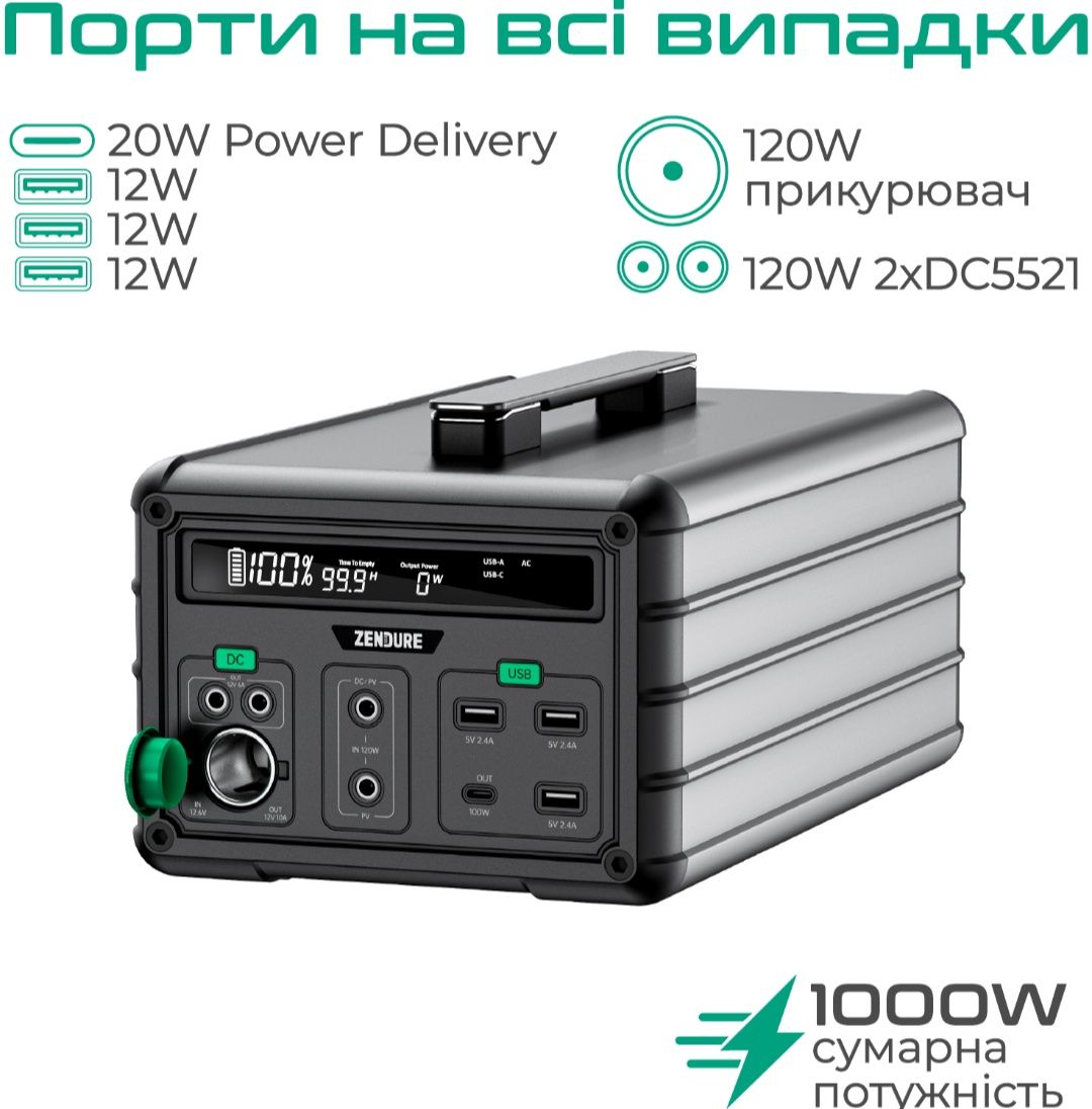 Зарядна станція Zendure SuperBase 1000M / 1000 Вт / 1021 Вт⋅год / Li-i