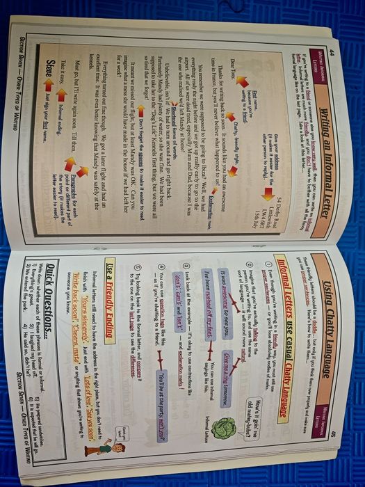 Англійська мова, NMT, ZNO, English for everyone