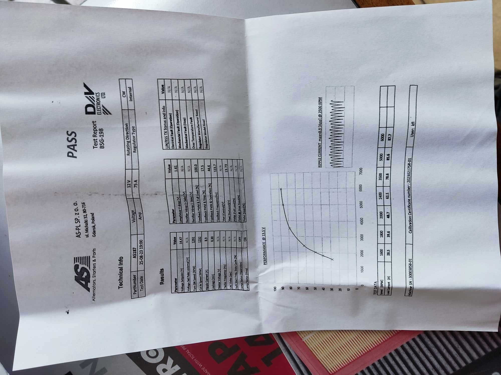 Alternator Honda Civic VI - MA / MB / EJ / EK - jak nowy