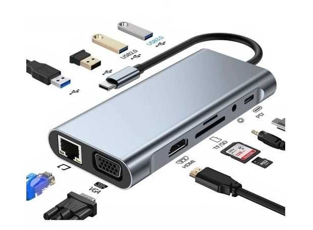 Stacja Dokująca USB C 11w1 Adapter HDMI Gigabit Ethernet RJ45 Jack SD
