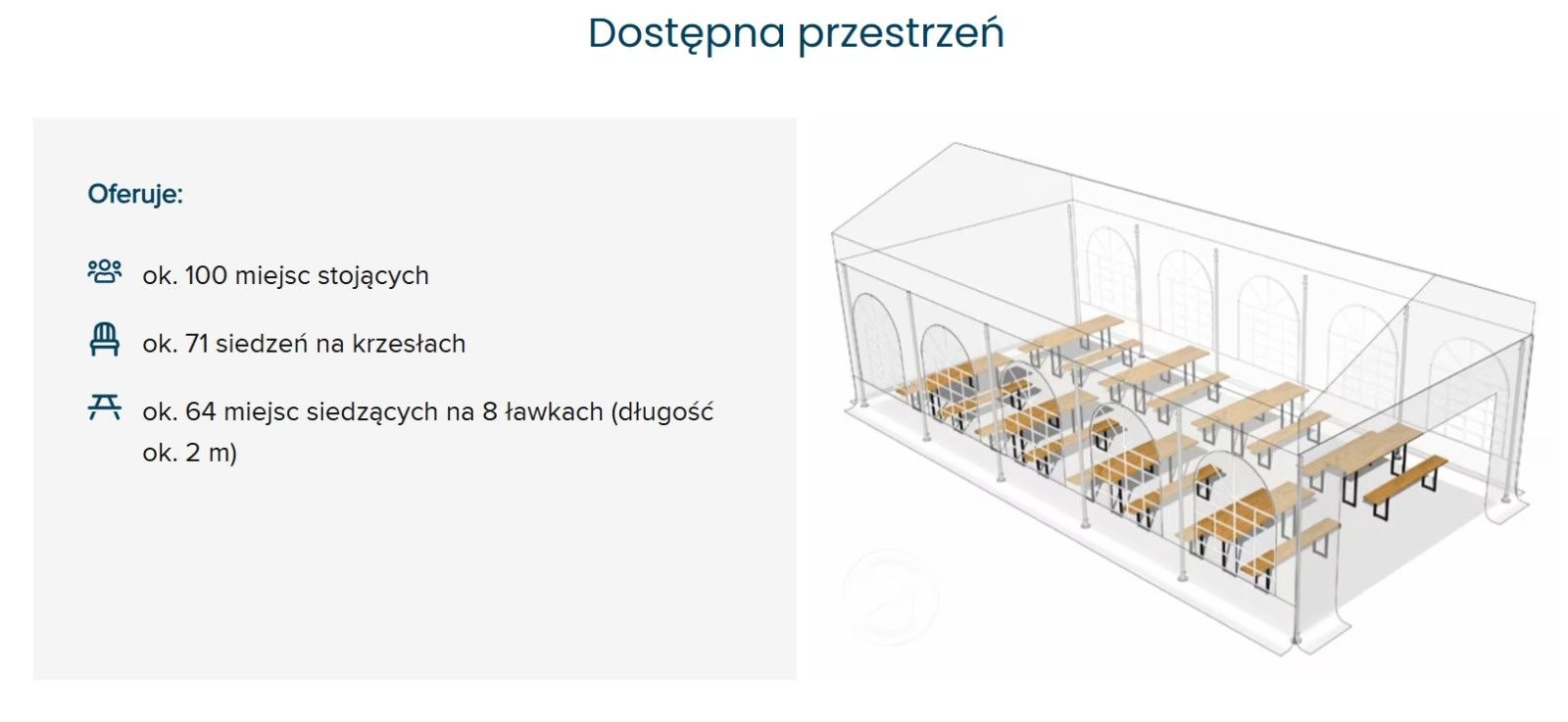 Na wynajem namiot imprezowy duży 5X10 z oświetleniem