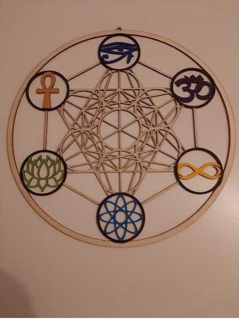 Mandalas, chakras, árvore da vida