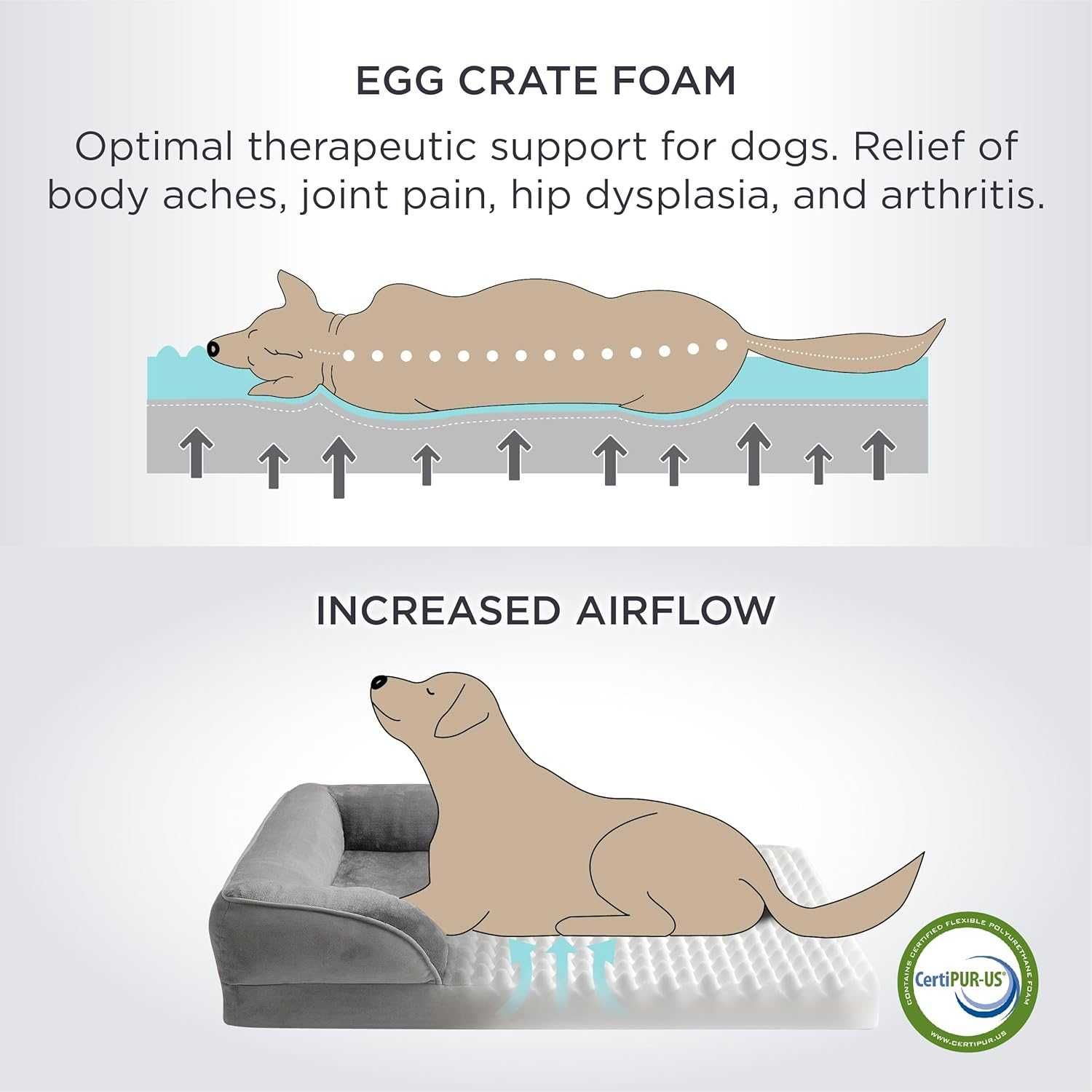 Legowisko ortopedyczne dla psa Ergonomiczna sofa