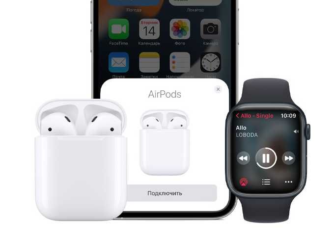 Навушники Apple AirPods with Charging Case оригінал a2032 a2031 a1938