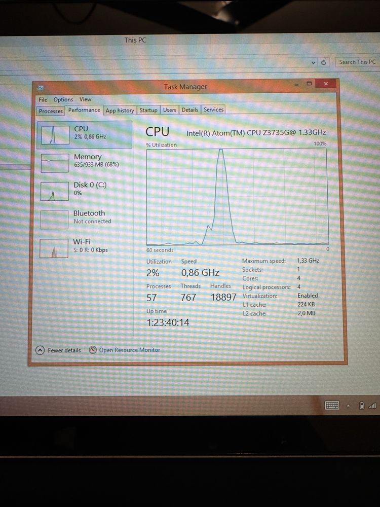 Продаю Windows 8 планшет Dell Venue 8 Pro 1/32 Intel Z3735