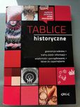 Tablice historyczne-GREG