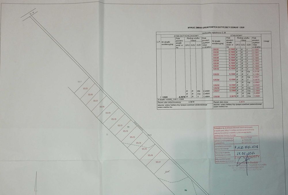 Działki budowlane w miejscowości Ilino