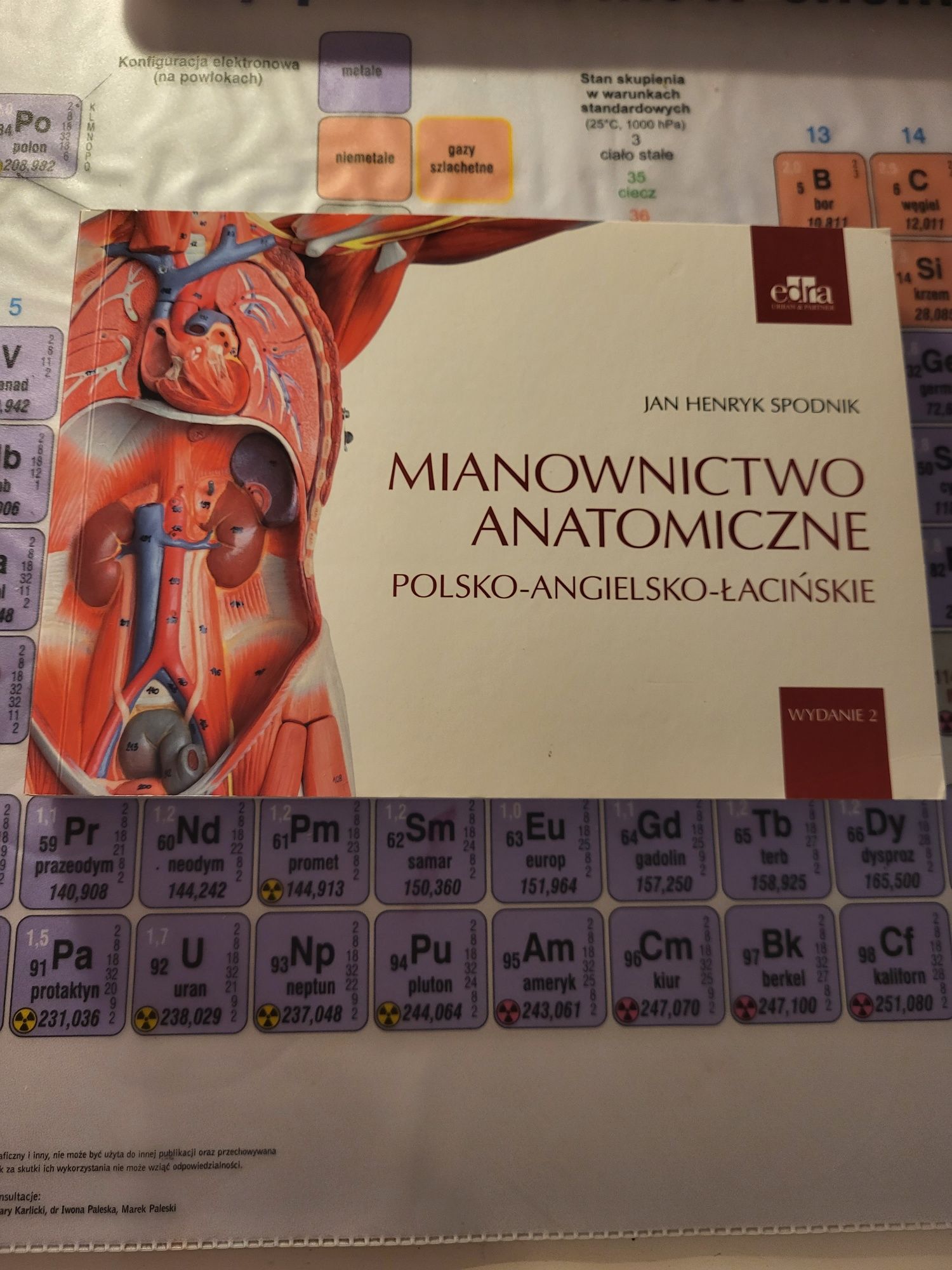 Mianownictwo anatomiczne