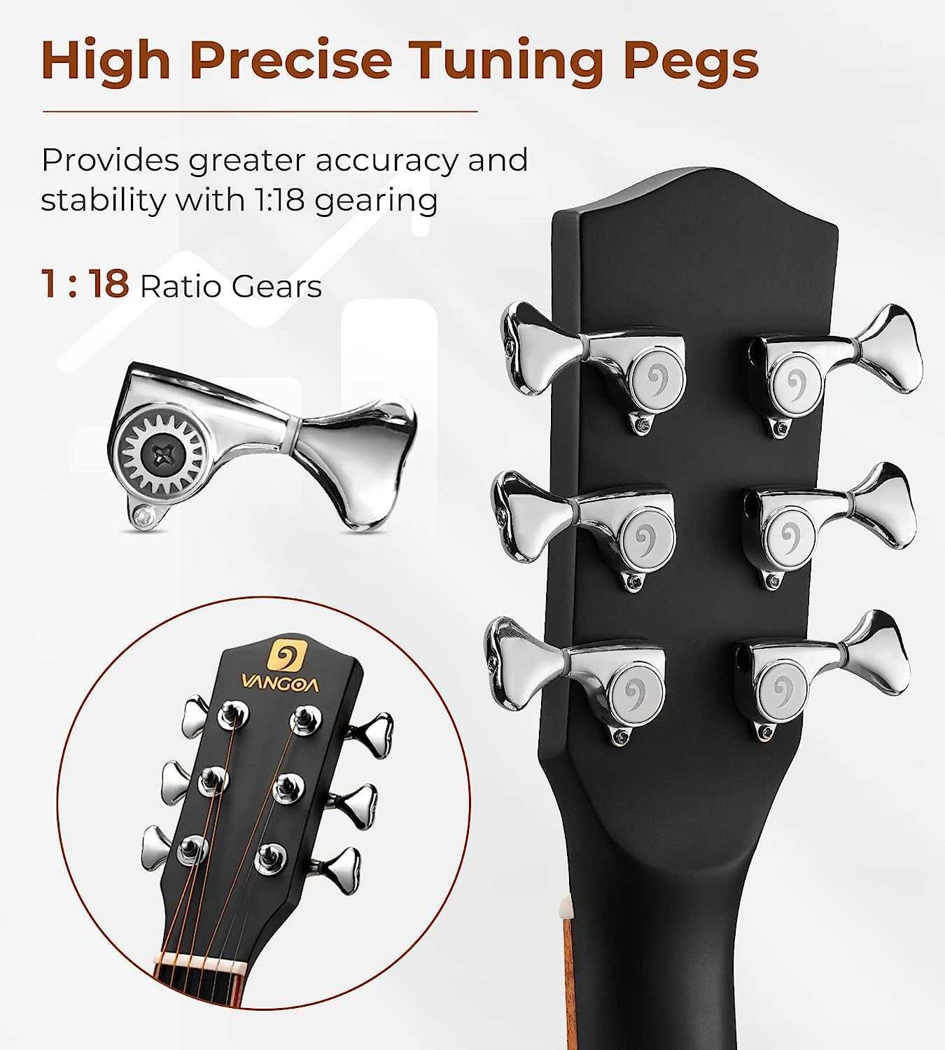 Vangoa Gitara akustyczna 4/4