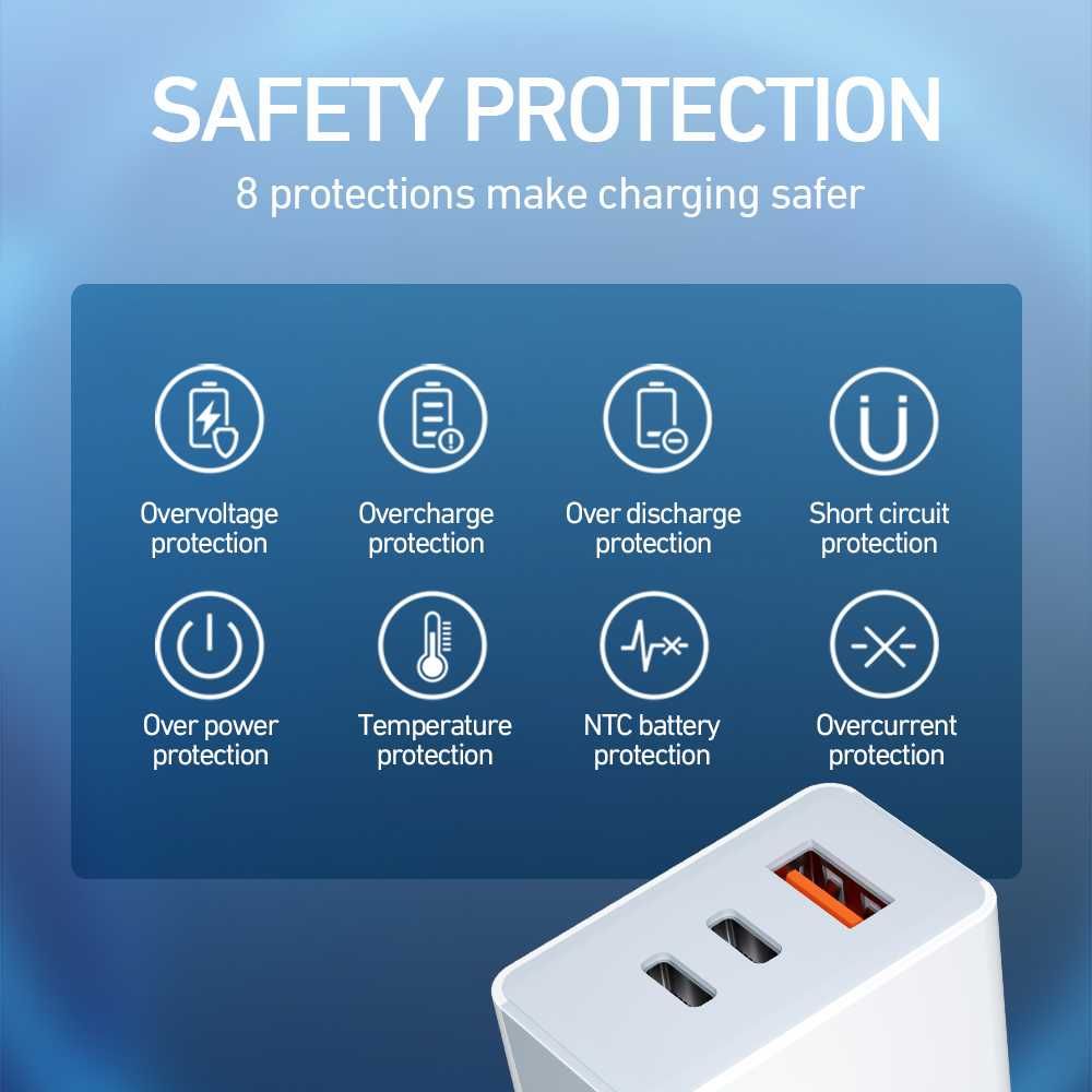 Ładowarka Sieciowa BWOO 40W 2xUSB-C 1xUSB-A 3 Porty/Szybkie Ładowanie