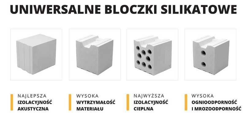 Silikat, cegła silikatowa, bloczki silikatowe, Silka, silikaty, P+W
