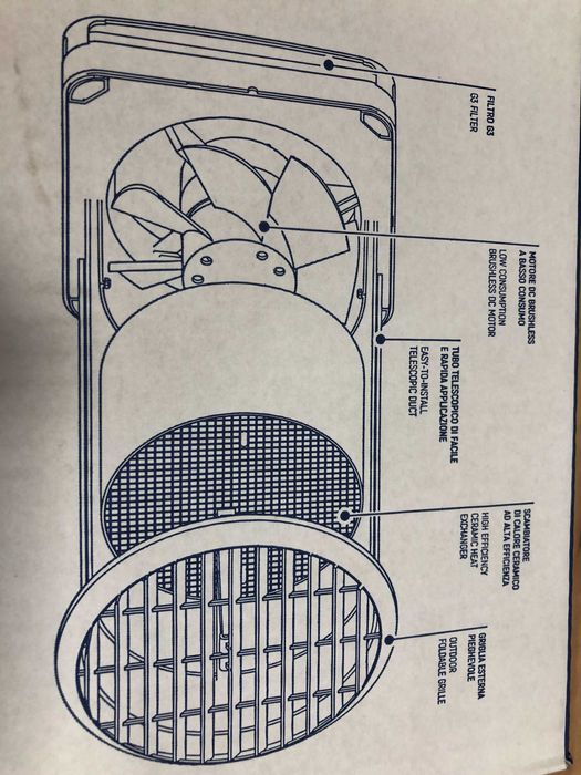 Рекуператор бытовой ASPIRA ECOCOMFORT PLUS 160