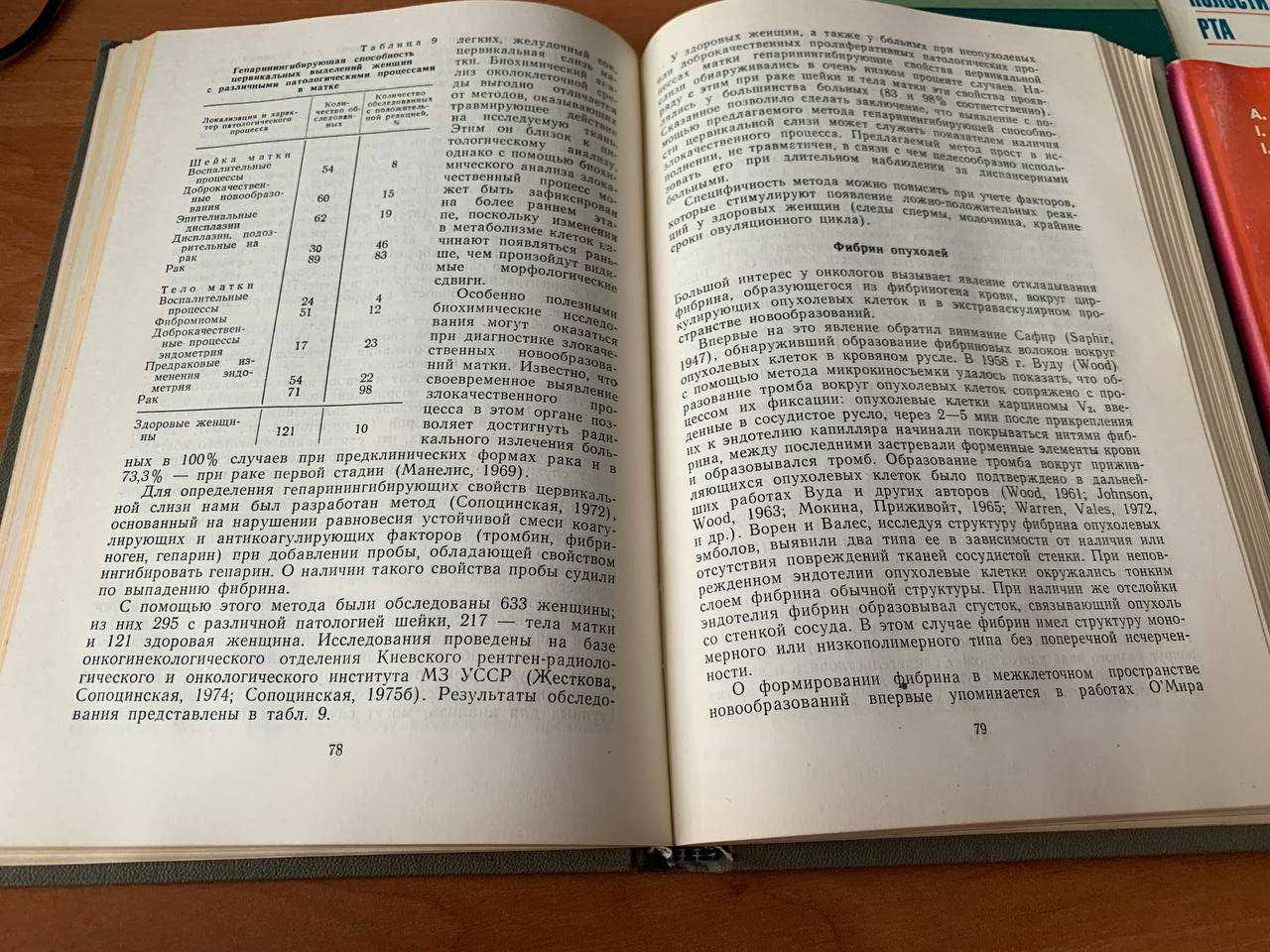 ЛОТ Книги по онкологии, лот за 75 грн с ОЛХ доставкой