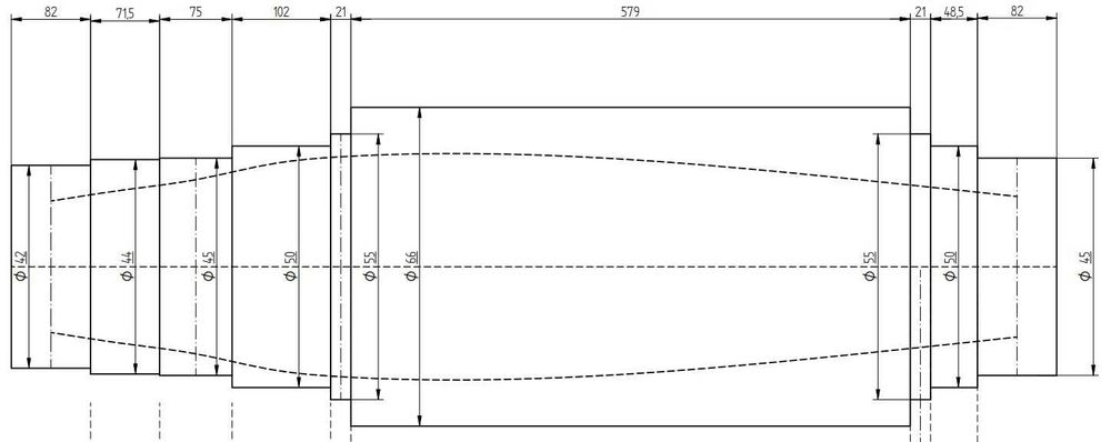 Podstawy Konstrukcji Maszyn PKM, Wytrzymałość Materiałów
